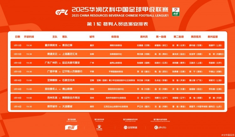 中甲首輪裁判名單：張楊帆執(zhí)法廣州豹vs延邊，王陽執(zhí)法蘇州vs陜西