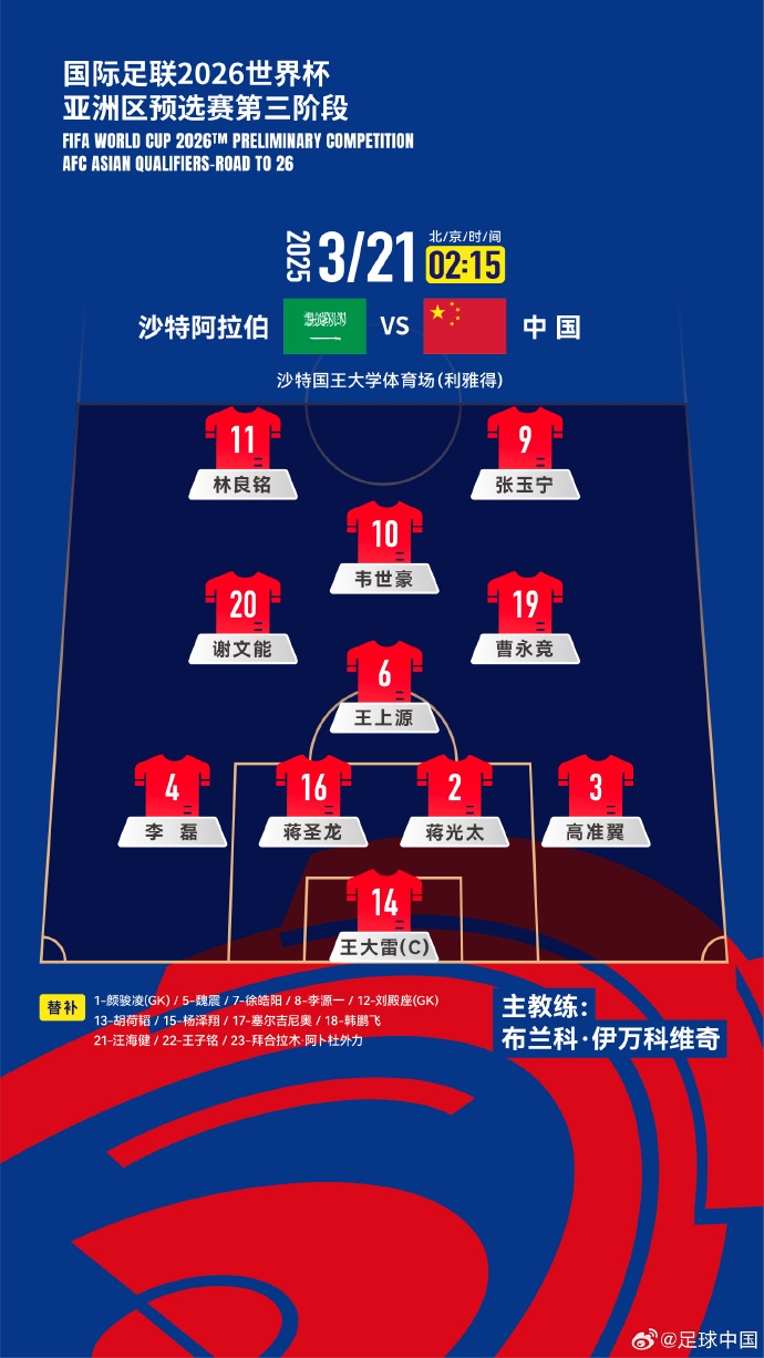 國足官方陣型442菱形中場：王上源單后腰，張玉寧、林良銘雙前鋒